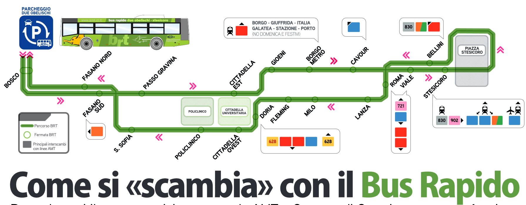 Mobilità a Catania - parcheggio scambiatore Due Obelischi