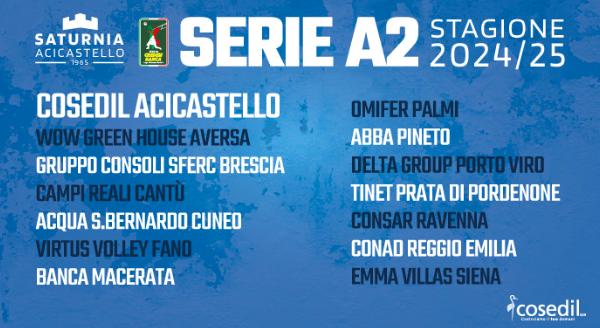 Valley: ratificata iscrizione Saturnia Acicastello al campionato di A2