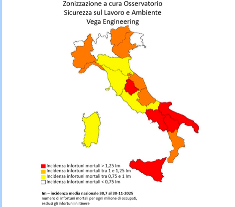 Morti sul lavoro in Sicilia: dati aggiornati 2025