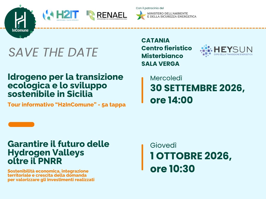 Locandina H2IT a Catania per la fiera HEYSUN 2026